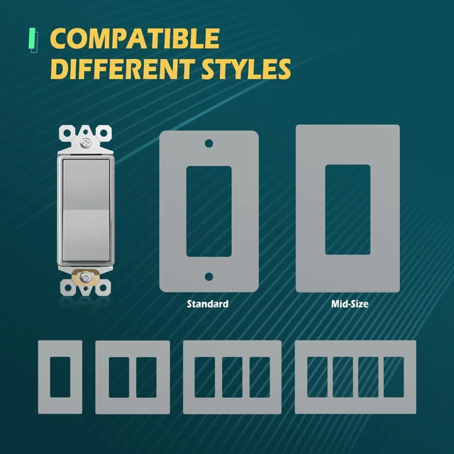 Alt view image 5 of 7 - TOPELER Decorator Paddle Light Switch with Wallplates, Single Pole Wall Rocker Switch, 15A 120V/277V, Self-grounding, Residential Grade Electrical Switches, 10 Pack, Gray