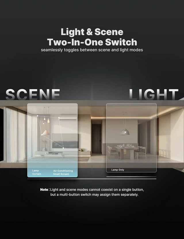 Alt view image 7 of 7 - MOES Full Touch WiFi Smart Light Switch Neutral Wire Needed, White 2 Gang | Star Feather Anti-Glare Full Touch Panel; Works with Smart Life/Tuya App, Alexa and Google Home, Vibration Feedback,Timer