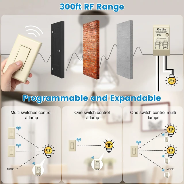 Alt view image 3 of 7 - Wireless Light Switch and Receiver Kit, Ortis 300ft RF Range Wireless Wall Switches for Lights, Fans, Battery Included, No Wiring Needed, Light Almond