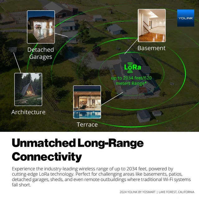 Alt view image 2 of 7 - YoLink Smart Wall Light Switch, Single Pole, 10A, YS5708 | ETL Listed, App Timers, Voice Control, Neutral Wire Required, LoRa YoLink Protocol Up to 2034 Feet, YoLink Hub Required