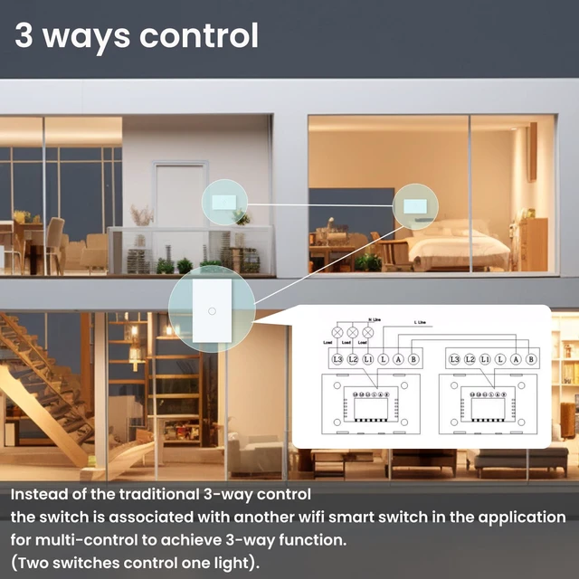 Alt view image 4 of 6 - TOZENVAN 20A Smart Light Switch,Need Neutral Wire,White 1 Button | 4.65 X 2.83 X 1.34 Inches,20A,2.4GHz Wi-Fi Only,App Control,Voice Control,Tempered Glass Panel