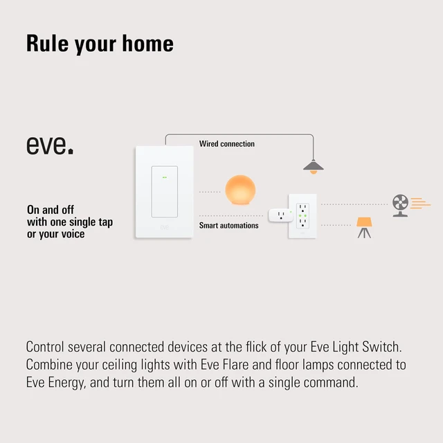 Alt view image 7 of 7 - Eve Light Switch (Matter) Smart Wall Switch | for Apple, Alexa, Google, SmartThings, single-pole & 3-way switches; requ. Thread Border Router & neutral wire; UL-certified