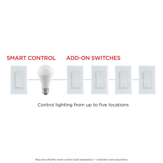 Alt view image 2 of 5 - UltraPro Z-Wave Add-On Switch, Paddle, White, 1 Pack | Line/Load Swapping, Not for Standalone Use, Pair with other UltraPro Z-Wave Switches for 3-Way Setup