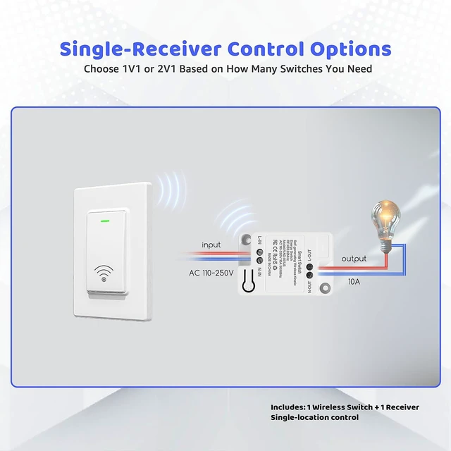 Alt view image 2 of 7 - Avorecta Wireless Remote Light Switch Kit, 1 Switch + 1 Receiver, Battery-Free Wireless Wall Switch, No New in-Wall Wiring, No Wi-Fi,for Bedroom, Garage, Closet