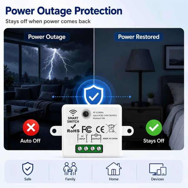 Alt view image 4 of 7 - RenseCum Wireless Light Switch Kit, 10A RF Remote, 1 Switch, 4 Receivers | Remote light switch for LED lamps and ceiling lights; 300FT RF range in open areas, flexible pairing