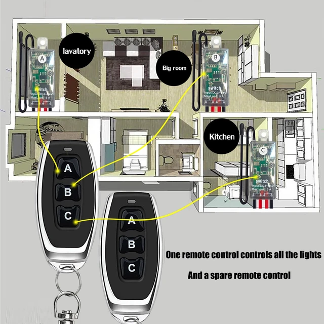Alt view image 5 of 6 - VONVOFF Wireless Lights Switch and Receiver Kit 2 Way,No Wiring Mini Remote ralay Switch,No WiFi Needed, DC5V/12V/24V/5A/164ft Remote Control Lighting Fixture for Led Light,Ceiling Lights,Lamps,Fan.
