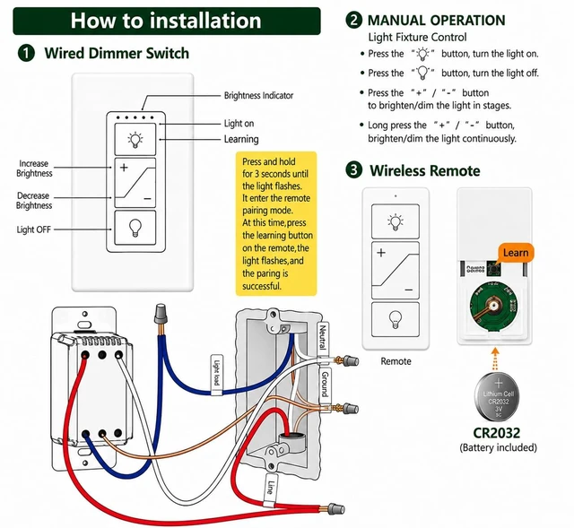 Alt view image 7 of 7 - Nexete Smart Dimmer Wall Switch,Single Pole Wired Dimmer with Wireless Remote,DIY No Wiring 3-Way Control,Remote & Voice Control,Bluetooth Work with Amazon Alexa Only No Wi-Fi Required