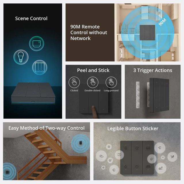 Alt view image 3 of 7 - SONOFF Wireless Universal Scene Remote Control, Requires SONOFF Gateway, 6 Smart Switches, No Wiring Required, Multi-Channel Remote Control for Smart Home Automation, R5