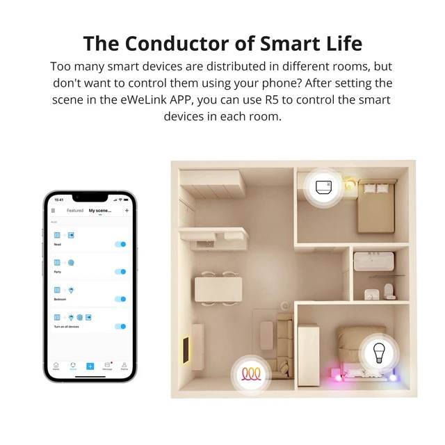 Alt view image 4 of 7 - SONOFF Wireless Universal Scene Remote Control, Requires SONOFF Gateway, 6 Smart Switches, No Wiring Required, Multi-Channel Remote Control for Smart Home Automation, R5