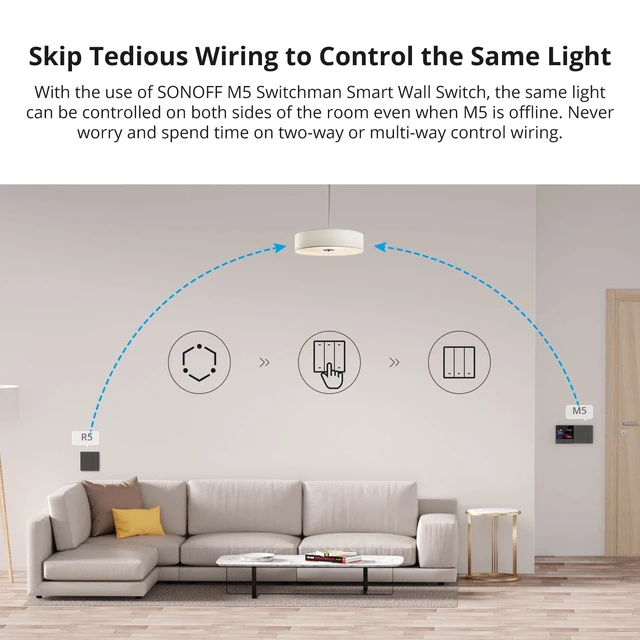Alt view image 7 of 7 - SONOFF Wireless Universal Scene Remote Control, Requires SONOFF Gateway, 6 Smart Switches, No Wiring Required, Multi-Channel Remote Control for Smart Home Automation, R5
