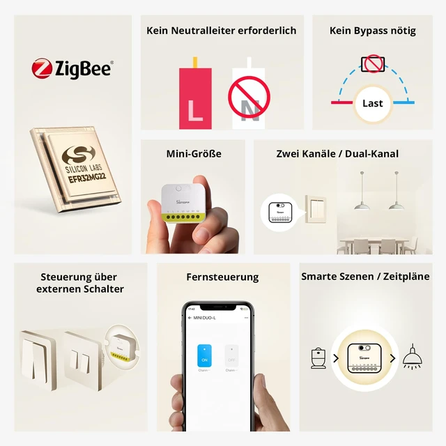 Alt view image 2 of 7 - SONOFF MINI Duo-L Zigbee Smart Switch No Neutral Wire, Zigbee 3.0, Dual Channel, 16A Total, Compatible with Alexa, Google Home, Smart Timer & Automation, Compact Size, 1-Pack