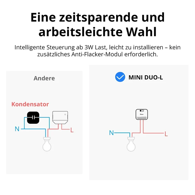 Alt view image 5 of 7 - SONOFF MINI Duo-L Zigbee Smart Switch No Neutral Wire, Zigbee 3.0, Dual Channel, 16A Total, Compatible with Alexa, Google Home, Smart Timer & Automation, Compact Size, 1-Pack