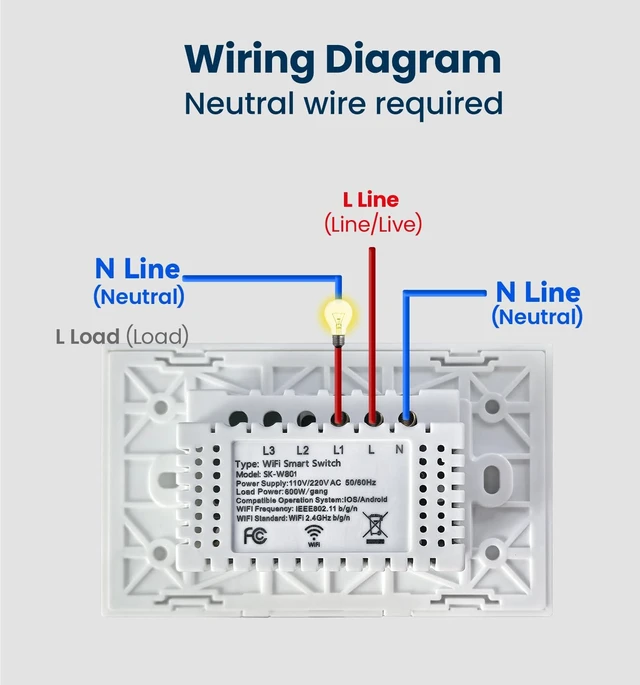 Alt view image 6 of 7 - LOUYSGEN Smart Light Switch,Neutral Wire Required,White 1 Button | 4.65 X 2.83 X 1.34 Inches,Only 2.4GHz Wi-Fi,Voice Control,APP Control,Tempered Glass Panel