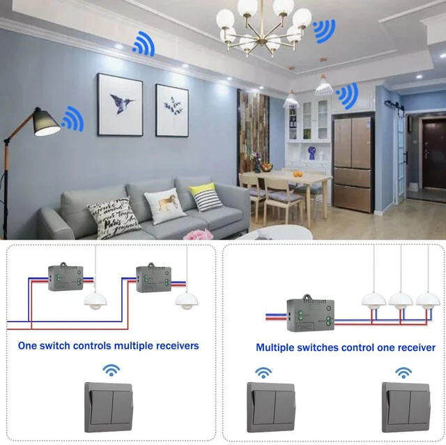 Alt view image 3 of 6 - Self-Powered Wireless Light Switch,Remote Control with 328ft Range | Kinetic Remote Wall Control Receiver Kit,Suitable for LED Lights, Ceiling Lighting Equipment,Fans