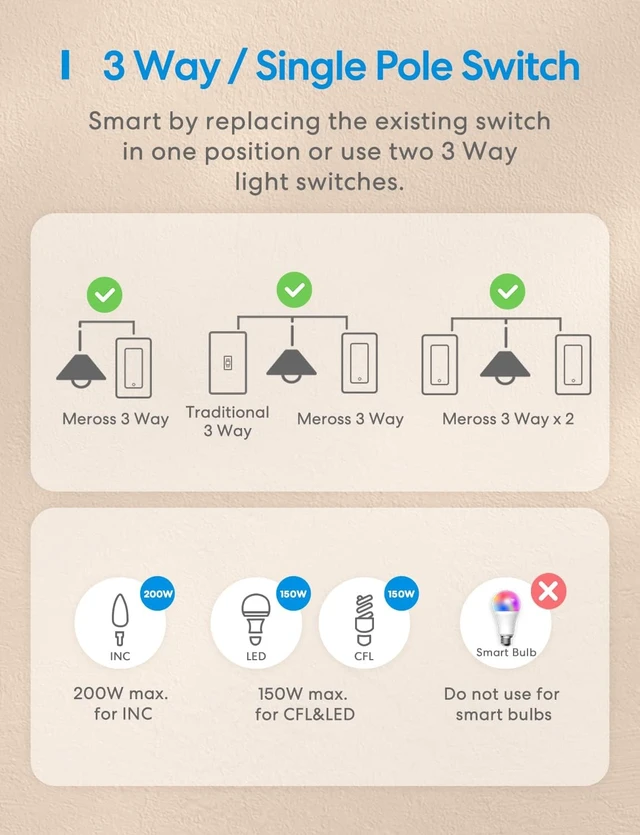Alt view image 3 of 7 - meross Smart WiFi Switch, 3-Way/Single-Pole, HomeKit Compatible, 1 Pack | Neutral Wire Required, Scheduling & Automation, Remote & Voice Control, No Hub Needed, Works with Alexa, Google, Apple Home