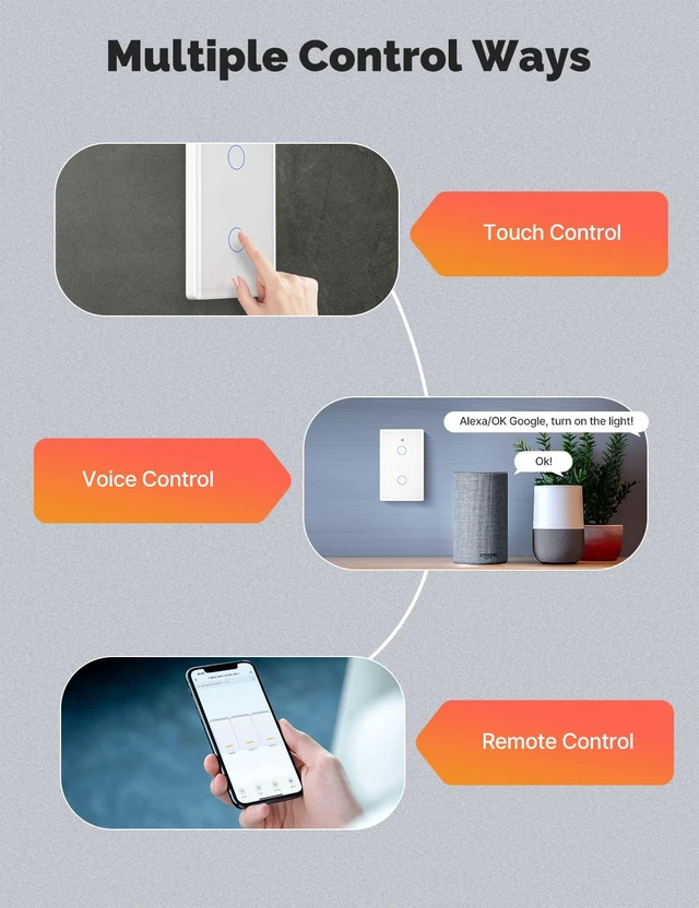 Alt view image 4 of 7 - MOES Matter Smart Light Switch, 2.5D Glass Touch, Alexa & Google, 3 Gang | Premium 2.5D Glass Panel, Matter WiFi, Apple Home, Alexa Google SmartThings, Touch Control, Timer Schedule, Neutral Wire 10A