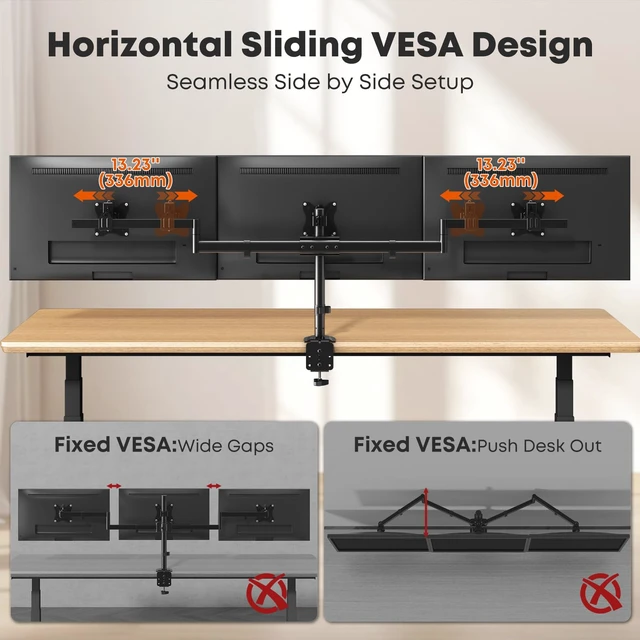Alt view image 3 of 7 - PUTORSEN Triple Monitor Mount with Slide VESA Design for 20"-32" Screens | Minimizes Wall Clearance and 1.57" Micro Height Adjustment, Supports 19.8 lbs per Arm, C-Clamp & Grommet Base, VESA 75/100mm