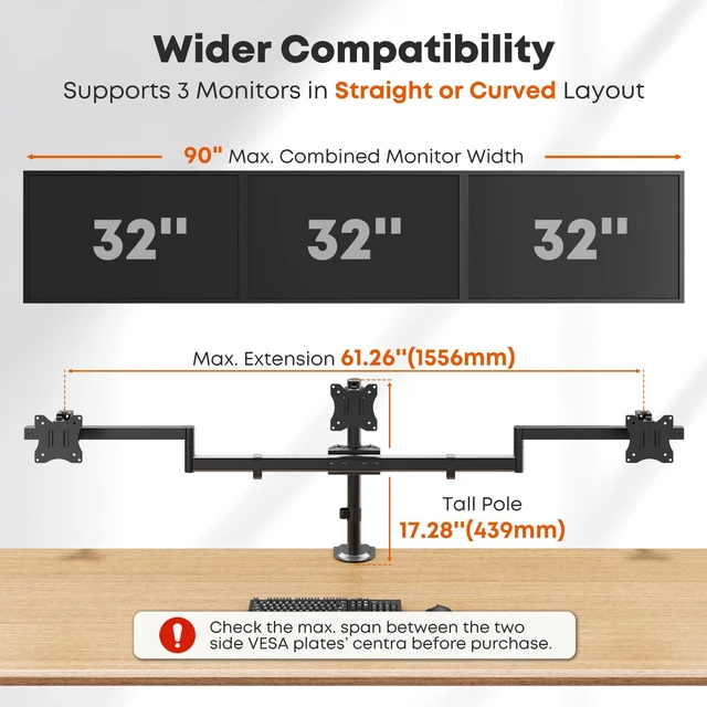 Alt view image 5 of 7 - PUTORSEN Triple Monitor Mount with Slide VESA Design for 20"-32" Screens | Minimizes Wall Clearance and 1.57" Micro Height Adjustment, Supports 19.8 lbs per Arm, C-Clamp & Grommet Base, VESA 75/100mm