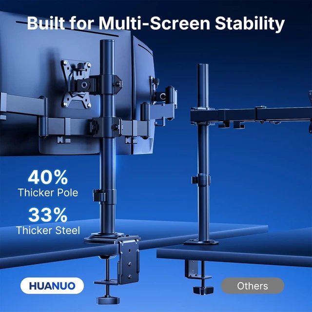 Alt view image 4 of 7 - HUANUO Triple Monitor Mount for 13-27 Inch Screens | Tilt, Swivel, Rotation, Heavy Duty Monitor Desk Mount with C-Clamp, Grommet Base, VESA 75/100mm, Holds up to 22 lbs per Arm