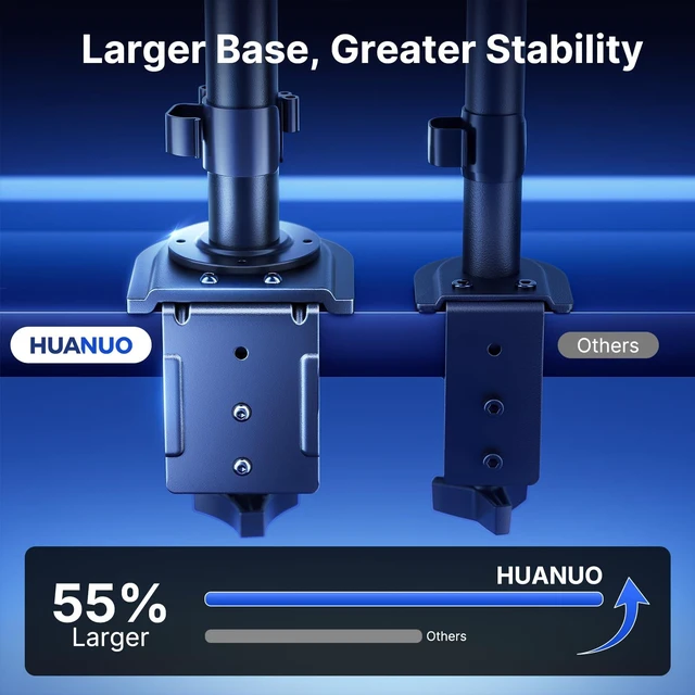 Alt view image 7 of 7 - HUANUO Triple Monitor Mount for 13-27 Inch Screens | Tilt, Swivel, Rotation, Heavy Duty Monitor Desk Mount with C-Clamp, Grommet Base, VESA 75/100mm, Holds up to 22 lbs per Arm