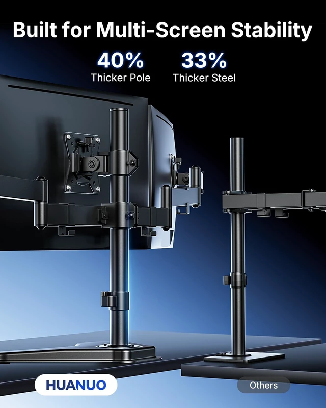 Alt view image 4 of 7 - HUANUO Triple Monitor Stand for 13-27 Inch Screens, 3 Monitor Mount | Free Standing & Grommet Base, 40% Thicker Pole, Larger Base, Tilt, Swivel, Rotation, Holds up to 22 lbs, VESA 75x75/100x100mm
