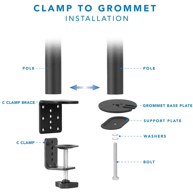 Alt view image 6 of 7 - Mount-It! Large Monitor Desk Mount, VESA 200, up to 42" | Full motion arm with clamp and grommet base fits large and ultrawide monitors.