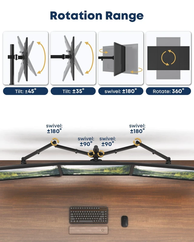 Alt view image 4 of 7 - Triple Monitor Desk Mount for 13-27 Inch Screens, VESA 75/100 | Fully adjustable mount supports up to 22 lb per arm with heavy-duty clamp or grommet installation for stable viewing.