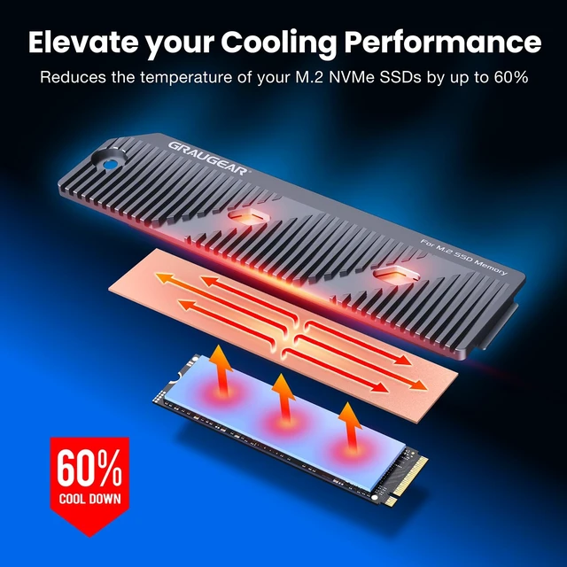 Alt view image 6 of 7 - GRAUGEAR PS5 Pro/Slim M.2 SSD Heatsink, Integrated Copper Heatpipe, Aluminum Fins, Graphite Copper Foil Thermal Film, Compatible with M.2 SSD Upgrade for PlayStation 5 Pro/Slim
