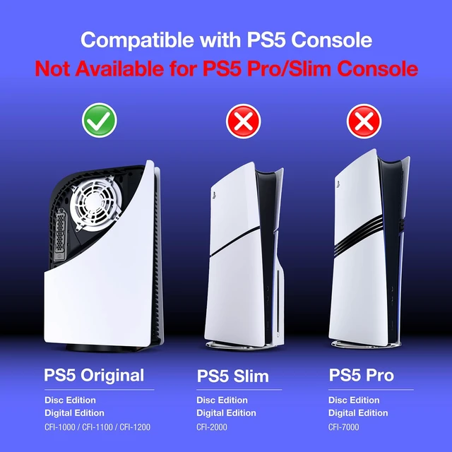 Alt view image 3 of 7 - GRAUGEAR PS5 SSD Heatsink Cover Set, PS5 M.2 Cooling Kit M.2 SSD Heatsink + PS5 SSD Heatsink Cover, PS5 SSD Cooler and Replacement, Dust Proof Cover, High-Airflow Design (PS5)