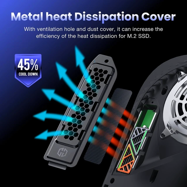 Alt view image 4 of 7 - GRAUGEAR PS5 SSD Heatsink Cover Set, PS5 M.2 Cooling Kit M.2 SSD Heatsink + PS5 SSD Heatsink Cover, PS5 SSD Cooler and Replacement, Dust Proof Cover, High-Airflow Design (PS5)