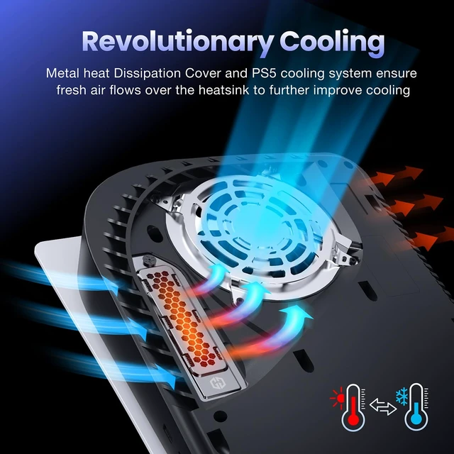 Alt view image 6 of 7 - GRAUGEAR PS5 SSD Heatsink Cover Set, PS5 M.2 Cooling Kit M.2 SSD Heatsink + PS5 SSD Heatsink Cover, PS5 SSD Cooler and Replacement, Dust Proof Cover, High-Airflow Design (PS5)