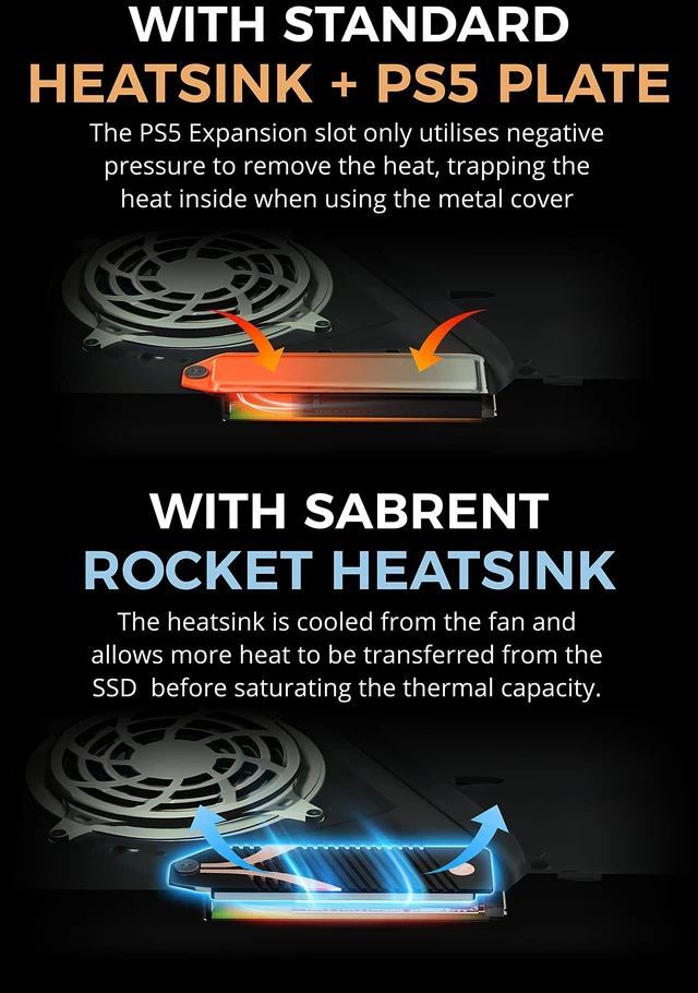 Alt view image 3 of 6 - SABRENT M.2 NVMe PS5 heatsink (SB-PSHS)