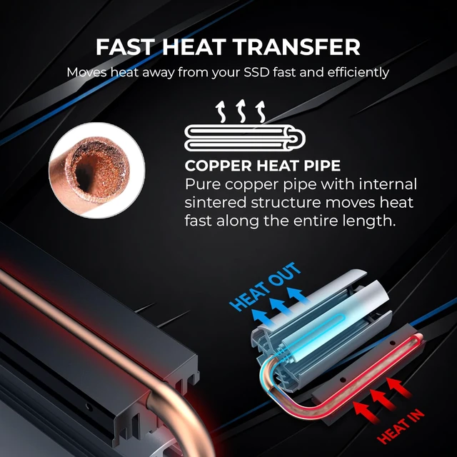 Alt view image 4 of 7 - NITROFLEX Heatsink M.2 NVMe 2280 Cooler Heatsink PWM Fan for Desktop PC