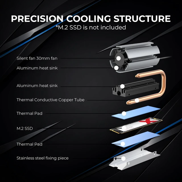 Alt view image 7 of 7 - NITROFLEX Heatsink M.2 NVMe 2280 Cooler Heatsink PWM Fan for Desktop PC