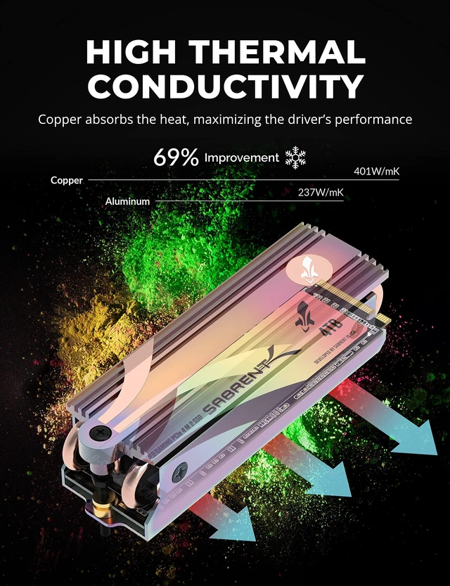 Alt view image 3 of 6 - SABRENT M.2 2280 SSD Rocket Gaming Edition Heatsink (SB-GHSK)