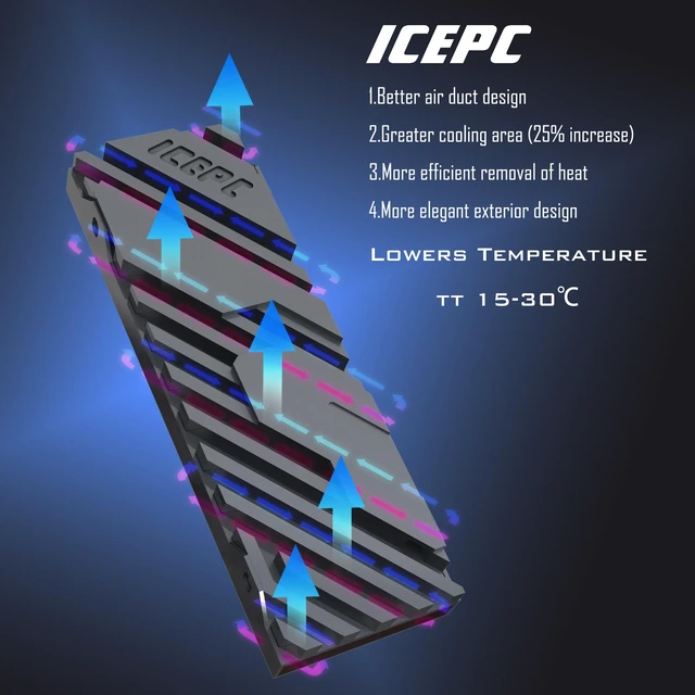 Alt view image 3 of 7 - icepc M.2 PCIE NVME 2280 SSD Graphene Coating Full-Cover Copper Heatsink,SSD Radiator with Thermal Conductive Adhesive for PS5 Laptop PC 2280 NGFF Solid State Disk Cooler