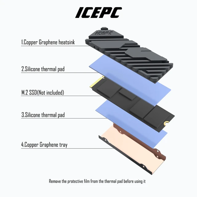 Alt view image 4 of 7 - icepc M.2 PCIE NVME 2280 SSD Graphene Coating Full-Cover Copper Heatsink,SSD Radiator with Thermal Conductive Adhesive for PS5 Laptop PC 2280 NGFF Solid State Disk Cooler