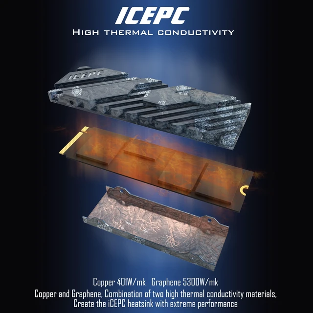 Alt view image 5 of 7 - icepc M.2 PCIE NVME 2280 SSD Graphene Coating Full-Cover Copper Heatsink,SSD Radiator with Thermal Conductive Adhesive for PS5 Laptop PC 2280 NGFF Solid State Disk Cooler