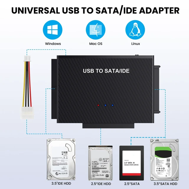 Alt view image 4 of 6 - ULXUUUN Hard Drive Reader USB 3.0 to SATA IDE Adapter, IDE SATA to USB + Type C External Data Recovery Converter Kit for Universal 2.5 3.5 HDD SSD Hard Drive Disk, with 12V/2A Power Adapter