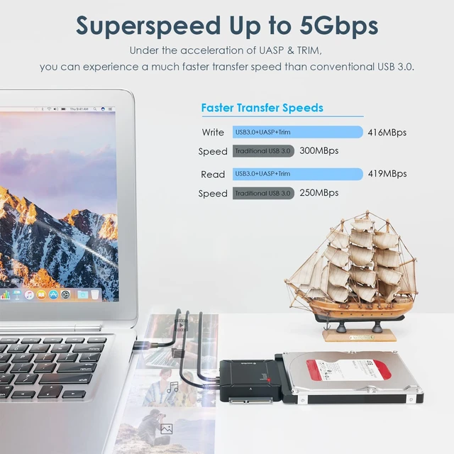 Alt view image 3 of 7 - USB 3.0 HDD Docking Station, Dual-Bay 2×USB 3.0 & 12V/3A, 5Gbps | USB 3.0 to SATA; 2.5/3.5" HDD/SSD; Offline Clone A to B; UASP/TRIM; Bus Power 5V SSD; 36TB Capacity; Hot-Swap; Plug & Play