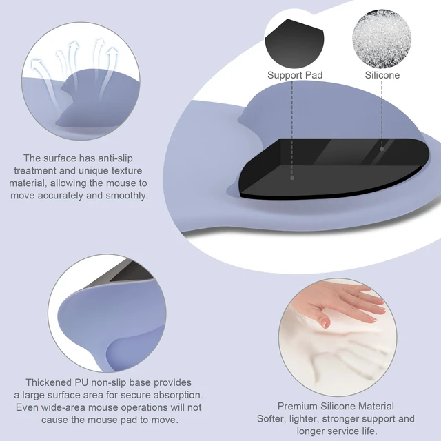 Alt view image 2 of 7 - MOSISO Wrist Rest Support for Mouse Pad&Keyboard Set, Stone Blue | Circle Curved Ergonomic Mousepad Non-Slip Base Home/Office Pain Relief&Easy Typing Pad with Soft Cloth&Silicone Lining