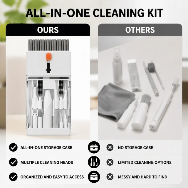 Alt view image 5 of 7 - Office Desk Cleaning Bundle - Computer Cleaning - Wrist Rest Mouse Pad | Electronics Cleaning Kit - Device Cleaning Kit - Ergonomic Mouse Pad - Workspace Hygiene - Office Workers - Soft Bristles