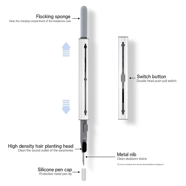 Alt view image 7 of 7 - Cleaning Kits for Airpods Pro 1 2 3 Multi-Function Cleaner Pen Soft Brush for Bluetooth Earphones Case Cleaning Tools for iPhone 16 15 Pro Max Lego Camera Lens (White).