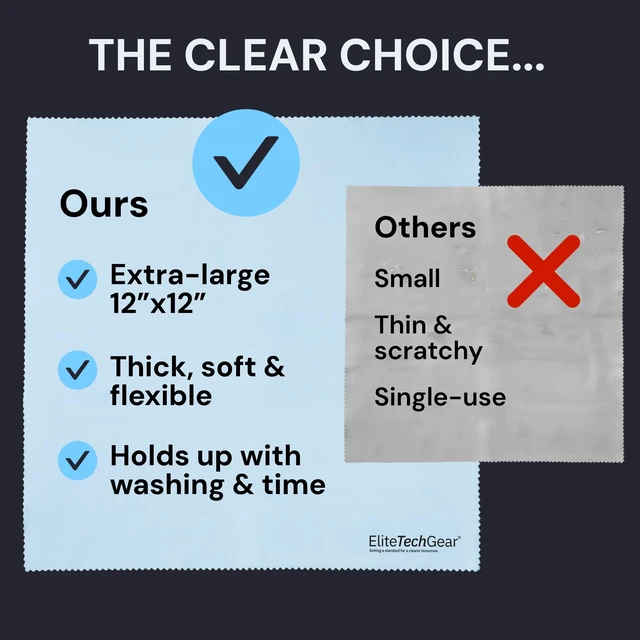 Alt view image 6 of 7 - Elite Tech Gear 2-pc Eyeglass Cleaning Cloth, 3-pc Glasses Cleaner Spray | Streak-Free Microfiber Cleaning Cloth - XL Eye Glass Clean Cloths - Glasses Cleaning Cloth - Coated Lens Cleaning Cloth