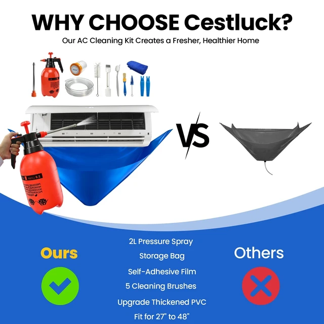 Alt view image 5 of 7 - Cestluck 13PCS Mini Split Cleaning Kit with 2L High Pressure Sprayer | Deep Cleaning Air Conditioner Professional AC Cleaning Kit With Waterproof PVC Cleaning Cover and Drain Hose, Large