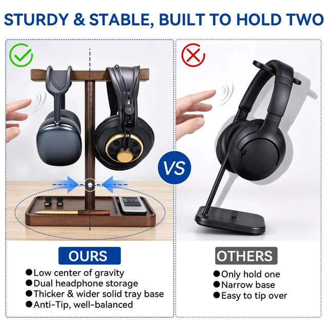 Alt view image 3 of 7 - Dual Headphone Stand for Desk, Walnut Wood Headset Holder with Storage Base | Easy Install, Solid Walnut, Holds 2 Headsets, Stable Anti-Tip Base, Fits for All Headsets, Desk Holder for Gaming & Office