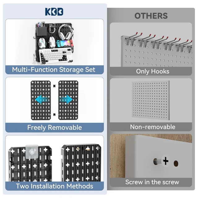 Alt view image 5 of 7 - KDD Keyboard and Mouse Display Stand Holder, Wall Mount Office Organization Pegboard Combination Kit with Pen holder, Hooks, Headset & Controller Stand for Office & Home Hanging Organizer Storage