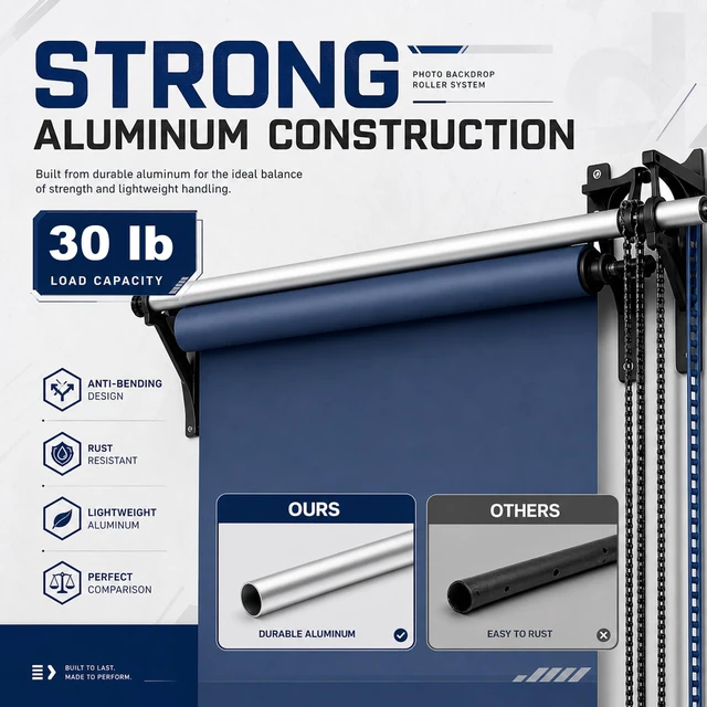 Alt view image 4 of 6 - Zonon 118" 3Meter Metal Tube Crossbar for Studio Backdrop Wall Mount System | Aluminum Crossbar Holder Pole for Electric Motorized Manual Studio Roller, Photography Background Support System,30lb Load
