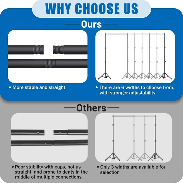 Alt view image 2 of 7 - Backdrop Stand Kit, 6 Widths up to 10 x 7.5 FT, Balloons & Silver Streamers | Adjustable backdrop stand with carry bag and clamps; ideal for photo studios, parties, and event decorations