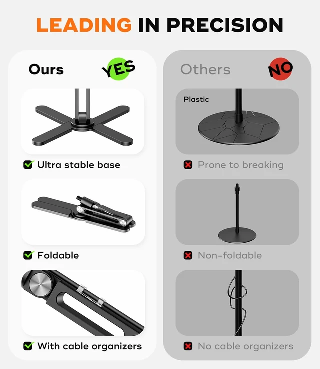 Alt view image 3 of 7 - FULAIM X37 Desktop Mic Stand, Aluminum Alloy Microphone Boom Arm with Hidden Cable Management & Desk Clamp, 360° Rotatable Mic Arm for HyperX QuadCast, Blue Yeti, Shure SM7B